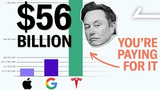 Elon Musk Secures Record Shattering $56 Billion Pay Package