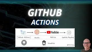 Github Actions para atualizar Readme do Github - de 1 em 1 hora com as métricas do canal do Youtube