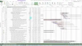 Актуализация Графика проекта MSProject и Trello