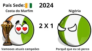 Campeões da Taça das Nações Africanas-CAN/CAF (1957-2024)