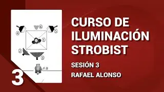 Sesión 3 - Curso de Iluminación Strobist | Rafa Alonso
