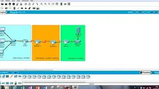 3 5 3 4 Packet Tracer – Configure and Verify eBGP