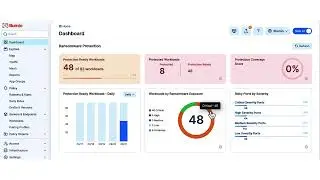 Ransomware Protection Dashboard Demo
