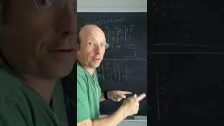 How to convert 