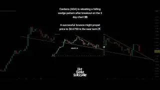 Cardano (ADA) crypto coin technical analysis and market update