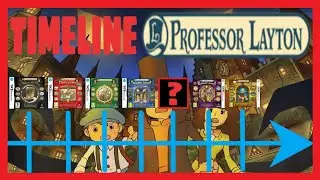 🎩TIMELINE Professor Layton: in what ORDER to play the saga?