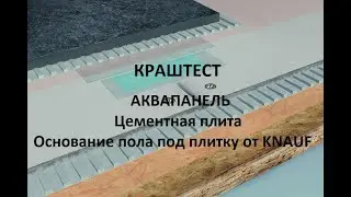 Краш-тест. АКВАПАНЕЛЬ. Цементная плита. Основание пола под плитку. г.Миасс.