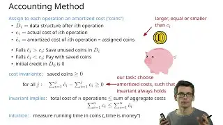 Amortized Analysis: Aggregate Analysis and Accounting Method