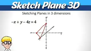 Graphing Planes in Three Dimensions