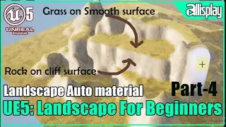 Auto Landscape  Material Creation| UE5 Beginner's | AIP