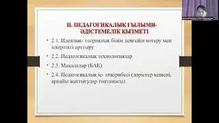 Оқытушы портфолиосы. Колледж әдіскері Дуванбекова Г.С.