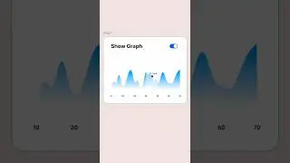 Line Graph in Figma in 2 Minutes | Figma Chart Design | How to Make a Line Graph in Figma 