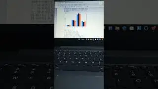 Data visualization using python matplotlib #datascience #python #pythonprogramming