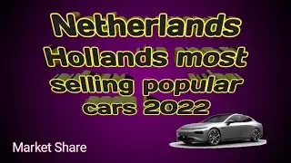 What is the most popular car in Netherlands? 2022 Market Share  Selling Units upto April