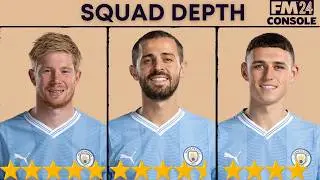 How to assess your Squad in FM24 Console