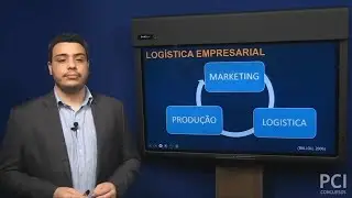 12. Logística Empresarial