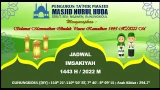 Membuat Jadwal Imsakiyah Ramadhan | PowerPoint