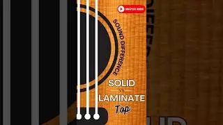 Solid Top vs Laminate top has been a FAQ. Watch the Full video on our channel #guitar