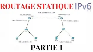 52 [TUTO]CONFIGURATION DU ROUTAGE STATIQUE IPv6 PARTIE-1 (2023)