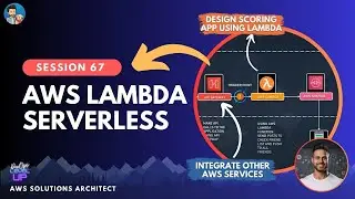 AWS Lambda Serverless | Lambda Functions | Visual Explanations