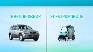 Electomobile Infographics