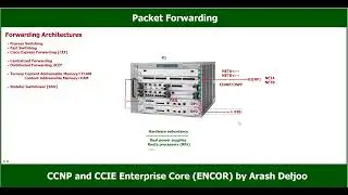 6 ENCOR  - Packet Forwarding ,  Forwarding Architectures (B) by  ArashDeljoo - P1/4