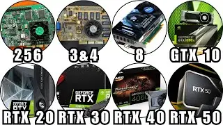 Every NVIDIA GPU Series Explained in 10 Minutes