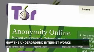IWC Cyber Secrets Ep2x07 Navigating Underground Darknet Black Markets and Hidden Services