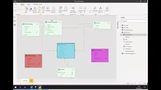 Power BI Composite and Advanced Models