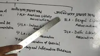 Professional Association Roles and Activities. Unit-1