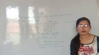 Cross join in MySQL