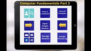 You can't use Computer without knowing this basics of computer.