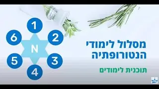 מסלול לימודי הנטורופתיה במכללת איתן