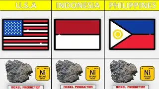 Top 9 Countries By Nickel Production 2022