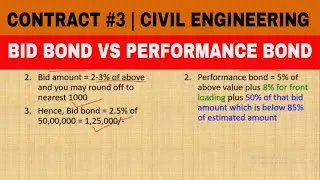 [CONTRACT #3] Bid Bond Vs Performance Bond | Front Loading | Civil Engieering | Procurement