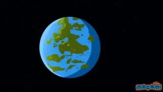 Formation of Universe & Celestial Bodies - Stars, Planets, Comets, Asteroids & More | Mocomi Kids