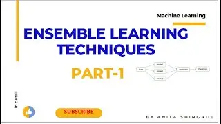 Introduction to Ensemble Learning Part-1