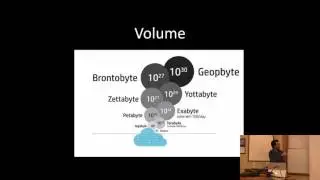 Arash Nourian: Big Data Architectures
