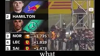 How Did He Do It