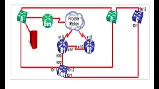 Vlabs Final 10-06-24   - Classroom 7