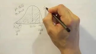 Texas Instruments graphing calculator to find area under the normal curve