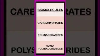 Carbohydrates Biomolecules Biochemistry #shorts | Monosaccharides Disaccharides Polysaccharides