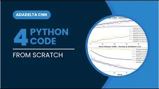Heart disease detection with Convolutional Neural Network (CNN) Python Code from scratch #cnn