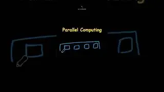 Parallel Computing Explained in 1 minute | At A Glance! 