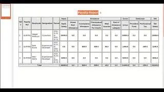 How to Print HR/Employee Payslip Reports ( PDF/Excel) | Odoo Apps Feature 