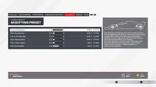 F1 2021 Portimao Setup