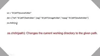 Extension Based Automatic File Transfer Using Python