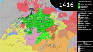 The History of Switzerland: Every Year