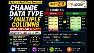 Scenario 04 | How to change data type from integer to string using for loop | 