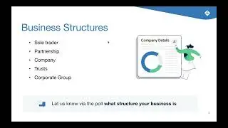 Legal & Accounting Essentials: Protecting Your Business from Day One
